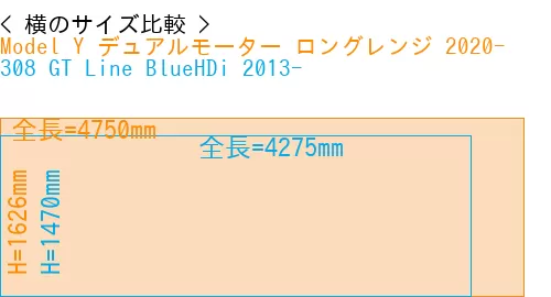 #Model Y デュアルモーター ロングレンジ 2020- + 308 GT Line BlueHDi 2013-